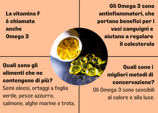 vitamina f .png